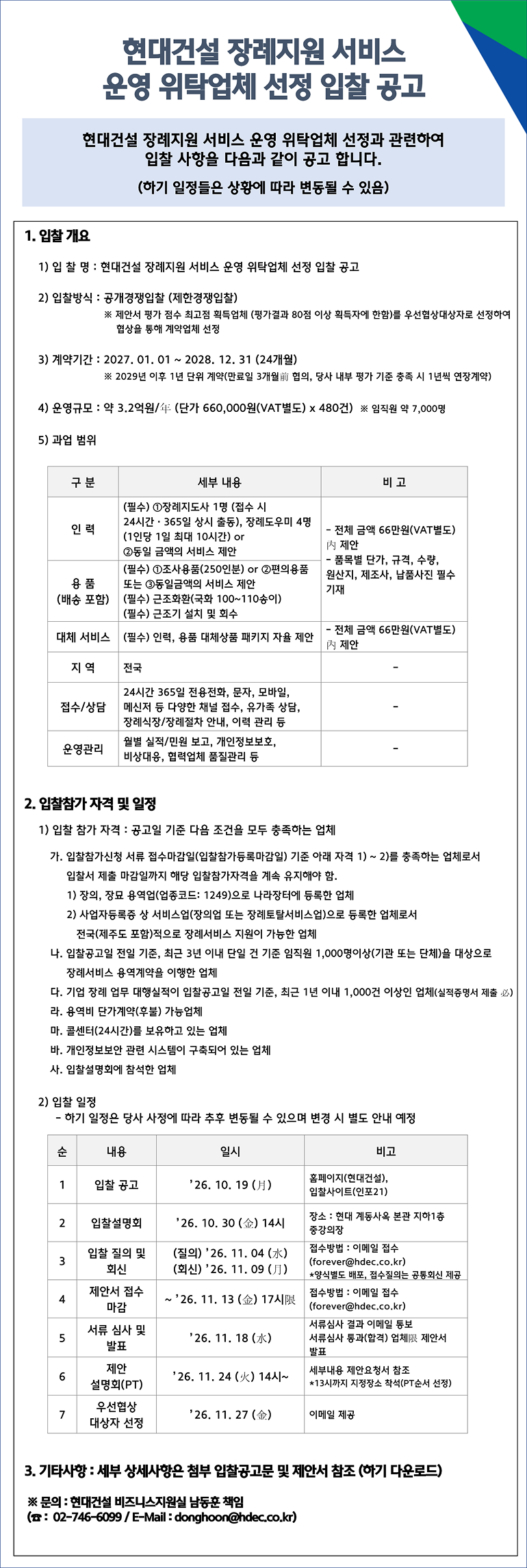 현대건설 장례지원 서비스 운영 위탁업체 선정 입찰 공고 1. 입찰 개요입찰명: 현대건설 장례지원 서비스 운영 위탁업체 선정 입찰 공고   입찰방식: 공개경쟁입찰 (제한경쟁입찰)   ※ 제안서 평가 점수 최고점 획득업체 (평가점수 80점 이상 획득자에 한함)를 우선협상대상자로 선정하여 협상을 통해 계약업체 선정   계약기간: 2027. 01. 01 ~ 2028. 12. 31 (24개월)   ※ 2029년 이후 1년 단위 계약(만료일 3개월 전 협의, 당사 내부 평가 기준 충족 시 1년씩 연장계약)   운영규모: 약 3.2억원/年 (단가 660,000원(VAT별도) x 480건) ※ 임직원 약 7,000명   과업 범위   구분세부 내용비고인력   (필수) ①장례지도사 1명 (접수 시 24시간·365일 상시 출동), 장례도우미 4명(1인당 1일 최대 10시간) or ②동일 금액의 서비스 제안   - 전체 금액 66만원(VAT별도) 内 제안- 품목별 단가, 규격, 수량, 원산지, 제조사, 납품사진 필수 기재   용품 (배송 포함)   (필수) ①조사용품(250인분) or ②편의용품 또는 ③동일금액의 서비스 제안(필수) 근조화환(국화 100~110송이)(필수) 근조기 설치 및 회수   - 품목별 단가, 규격, 수량, 원산지, 제조사, 납품사진 필수 기재   대체 서비스   (필수) 인력, 용품 대체상품 패키지 자율 제안   - 전체 금액 66만원(VAT별도) 内 제안   지역   전국   -   접수/상담   24시간 365일 전용전화, 문자, 모바일, 메신저 등 다양한 채널 접수, 유가족 상담, 장례식장/장례절차 안내, 이력 관리 등   -   운영관리   월별 실적/현황 보고, 개인정보보호, 비상대응, 협력업체 품질관리 등   -   2. 입찰참가 자격 및 일정1) 입찰 참가 자격 : 공고일 기준 다음 조건을 모두 충족하는 업체가. 입찰참가신청 서류 접수마감일(입찰참가등록마감일) 기준 아래 자격 1)~2)를 충족하는 업체로서 입찰서 제출 마감일까지 해당 입찰참가자격을 계속 유지해야 함.   장묘, 장묘 용역업(업종코드: 1249)으로 나라장터에 등록한 업체   사업자등록증 상 서비스업(장의업 또는 장례토탈서비스업)으로 등록된 업체로서 전국(제주도 포함)적으로 장례서비스 지원이 가능한 업체   나. 입찰공고일 전일 기준, 최근 3년 이내 단일 건 기준 임직원 1,000명이상(기관 또는 단체)을 대상으로 장례서비스 용역계약을 이행한 업체   다. 기업 장례 업무 대행실적이 입찰공고일 전일 기준, 최근 1년 이내 1,000건 이상인 업체(실적증명서 제출 必)   라. 용역비 단가계약(후불) 가능한 업체   마. 콜센터(24시간)를 보유하고 있는 업체   바. 개인정보보안 관련 시스템이 구축되어 있는 업체   사. 입찰설명회에 참석한 업체   2) 입찰 일정하기 일정은 당사 사정에 따라 추후 변동될 수 있으며 변경 시 별도 안내 예정   순내용일시비고1   입찰 공고   26. 10. 19 (월)   홈페이지(현대건설), 입찰사이트(인포21)   2   입찰설명회   26. 10. 30 (수) 14시   장소 : 현대 계동사옥 본관 지하1층 중강당   3   입찰 질의 및 회신   (질의) 26. 11. 04 (화)(회신) 26. 11. 09 (일)   접수방법 : 이메일 접수 (forever@hdec.co.kr)*양식별도 배포, 접수질의는 공통회신 제공   4   제안서 접수 마감   ~ 26. 11. 13 (목) 17시한   접수방법 : 이메일 접수 (forever@hdec.co.kr)   5   서류 심사 및 발표   26. 11. 18 (화)   서류심사 결과 이메일 통보서류심사 통과(합격) 업체는 제안서 발표   6   제안 설명회(PT)   26. 11. 24 (화) 14시~   세부내용 제안요청서 참조*13시까지 지정장소 대기(PT순서 추첨)   7   우선협상 대상자 선정   26. 11. 27 (금)   이메일 제공   3. 기타사항 : 세부 상세사항은 첨부 입찰공고문 및 제안서 참조 (하기 다운로드)   ※ 문의 : 현대건설 비즈니스지원실 남동훈 책임   (☎ : 02-746-6099 / E-Mail : donghoon@hdec.co.kr) 